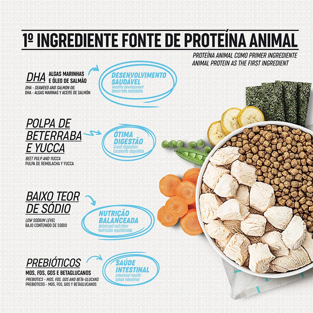 Ração Select Filhotes Raças mini e pequena Primeira Nutrição