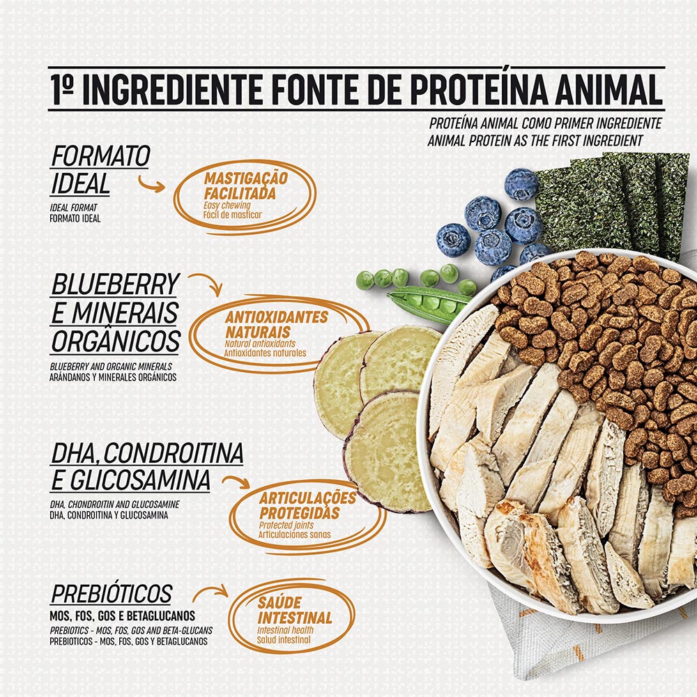 Ração Select Longevidade para Cães Senior 5+ - Imagem 3