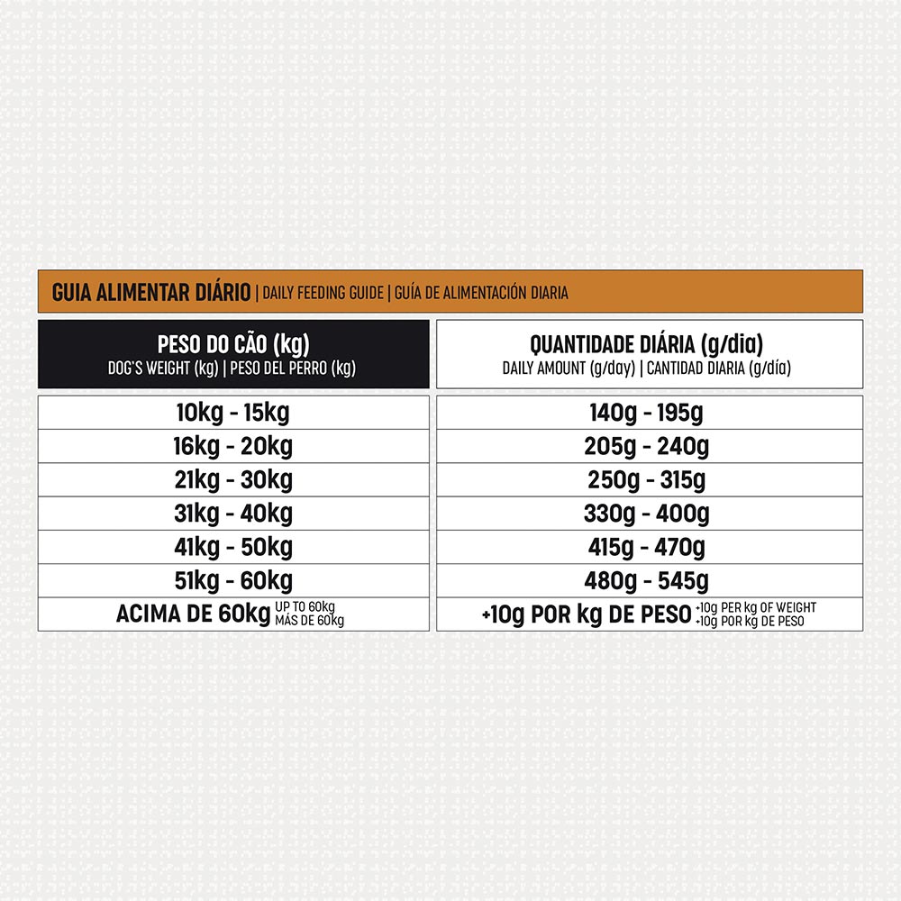 Ração Select Longevidade para Cães Senior 5+ - Imagem 4