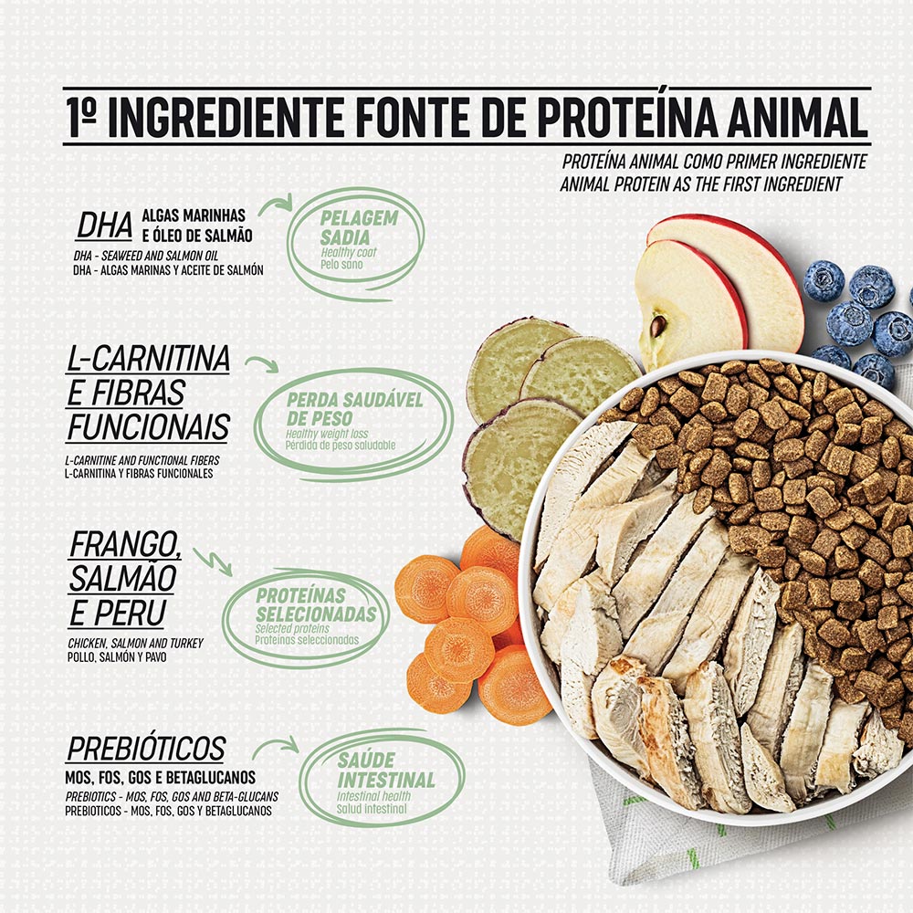 Ração Select Controle de Peso - Imagem 4