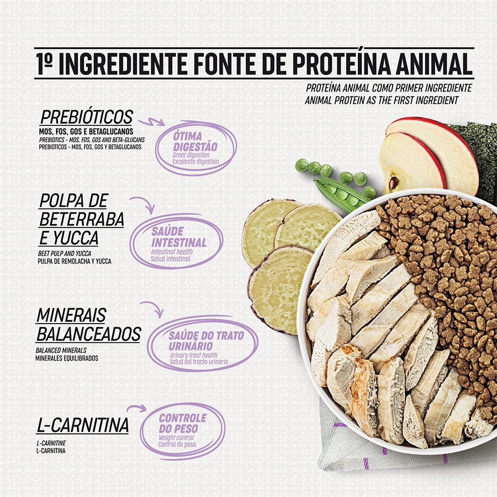 Ração Select para Gatos Adultos Castrados - Imagem 3