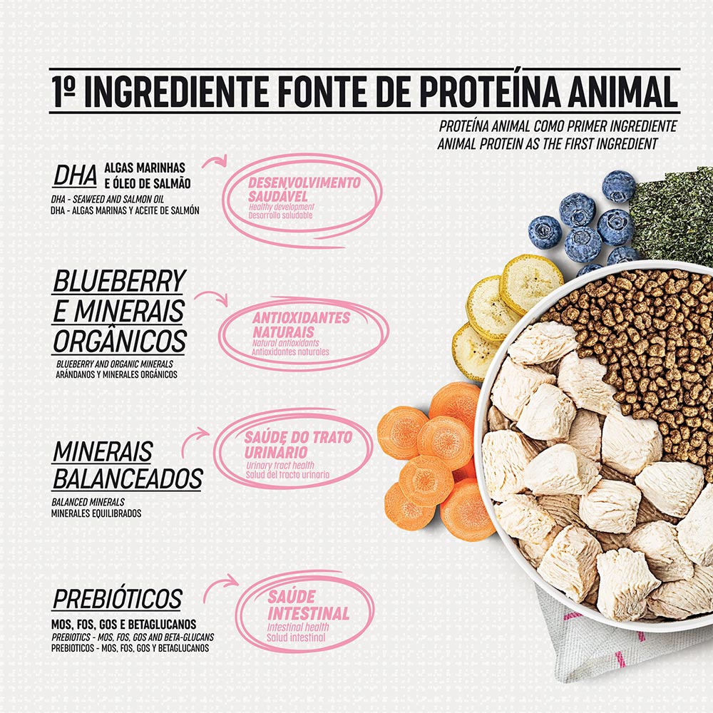 Ração Select para Gatos Filhotes e Gestantes - Imagem 3