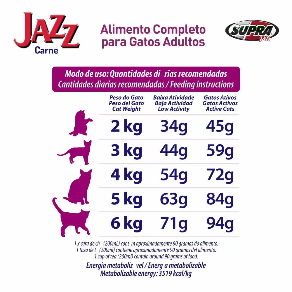 Ração Jazz Gatos Adultos - Imagem 3