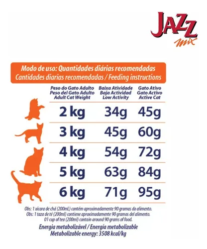 Ração Jazz Gatos Adultos - Imagem 2